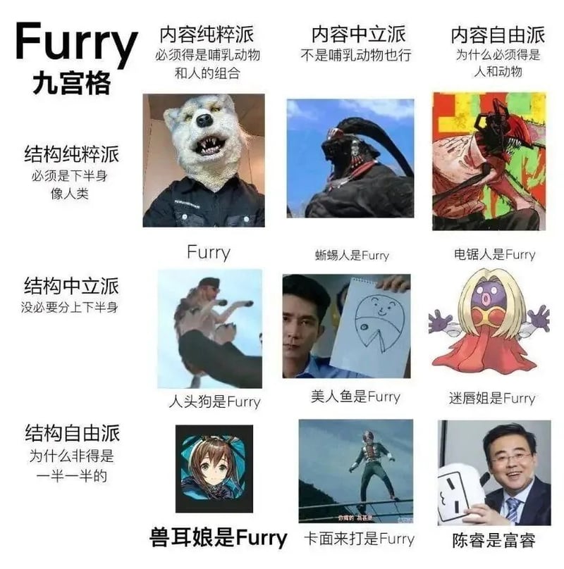 陈睿