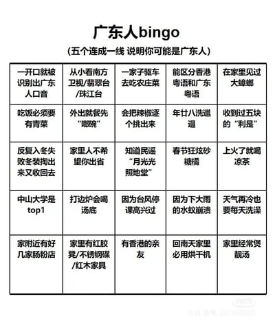 这是一张以“广东人bingo”为主题的趣味测试图，采用5×5的表格形式呈现，顶部标注规则“五个连成一线说明你可能是广东人”。表格内的25个条目均围绕广东地域文化、生活习惯、饮食特色、语言特征、民俗传统等内容设置，涵盖多个维度：日常饮食上，突出了广东人对青菜、靓汤、凉茶的偏爱，以及不吃辣的饮食特点；生活细节上，包含了回南天用烘干机、每天洗澡、见过大蟑螂等极具广东地域特色的生活场景；语言与媒体习惯上，有广东人口音、区分粤港粤语、从小看本地电视台等内容；民俗习俗上，涵盖了“年廿八洗邋遢”、收小额利是等传统；地域认知上，有中山大学的认可度、家人不希望出省等内容。该图通过bingo游戏的趣味形式，提炼广东人的典型生活特质，容易引发人们对广东地域文化的共鸣，适合在社交平台上分享互动，用于测试自己的生活习惯是否贴合广东人的典型特征。