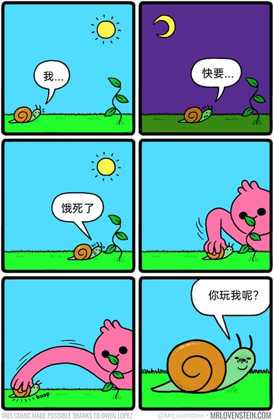 这是一组六格连环搞笑漫画，利用蜗牛行动迟缓的特点制造喜剧效果：第一格白天，蜗牛慢悠悠地爬着，虚弱地说出“我...”；第二格夜晚降临，蜗牛仍在爬行，接着说“快要...”；第三格次日白天，蜗牛终于爬到一株小植物旁，说出完整的话“饿死了”；第四格一只粉色生物突然出现，一口吃掉植物的叶子，还伸手按住蜗牛；第五格粉色生物将蜗牛弹飞，发出“boop”的声响；第六格，被弹飞的蜗牛竟变得体型巨大，愤怒地对着粉色生物方向喊道“你玩我呢？”，形成强烈的反转，前面铺垫的漫长等待与饥饿感，在食物被抢、自己被弹飞后，以蜗牛变大的反转让剧情迎来搞笑的高潮。