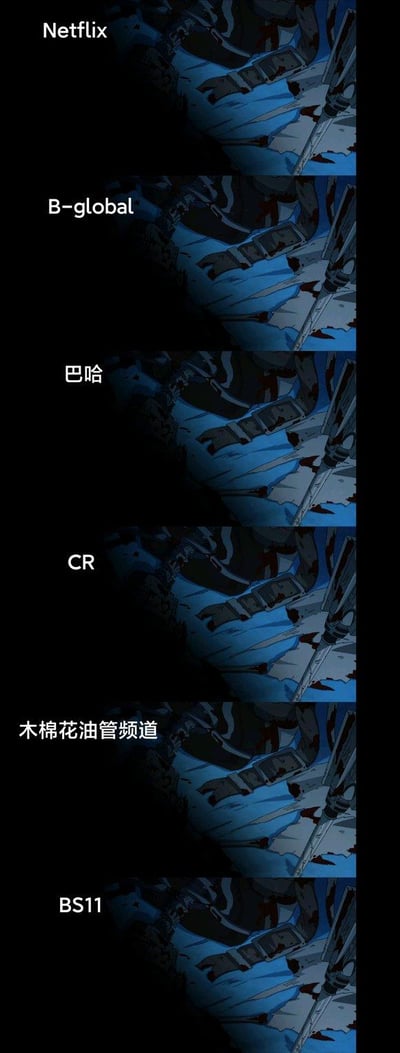 这是一张竖排拼接的动画画面对比图，依次展示了Netflix、B-global、巴哈、CR、木棉花油管频道、BS11这六个平台的同一段战斗类动画画面，画面呈现带有血迹的机械类肢体与刀具，整体色调偏暗蓝。不同平台的画面在亮度、细节呈现上存在细微差异，无谐音梗或双关暗示内容。