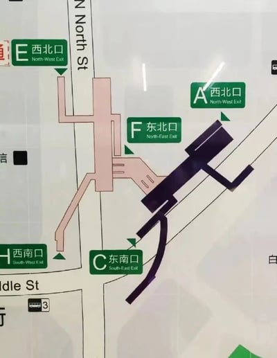 一张地铁车站出口分布图，图中绿色指示牌清晰标注了多个出口信息，包括E西北口、A西北口、F东北口、H西南口、C东南口等，每个出口均有中英文对照（如North-West Exit、North-East Exit）。地图上还显示了周边街道名称如North St（北街）和Middle St（中街），粉色和紫色线条分别标示了不同的通道走向，整体布局用于指引乘客从车站内部前往地面出口的路径。
