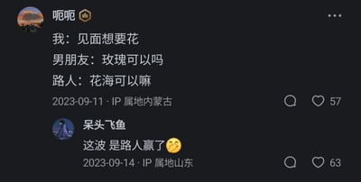 这是一张社交媒体截图，包含两条用户内容。第一条是用户“呃呃”于2023年9月11日发布的趣味对话：“我”提出见面想要花，男朋友常规询问“玫瑰可以吗”，而路人则给出了更具浪漫感的回应“花海可以嘛”，用宏大的浪漫场景碾压了男友的常规回答；第二条是用户“呆头飞鱼”于2023年9月14日发布的评论，调侃“这波 是路人赢了”并配上偷笑表情，这条评论的点赞数（63）甚至超过了原内容的点赞数（57）。整个内容轻松有趣，展现了路人的浪漫脑洞，引发了网友的共鸣与调侃。