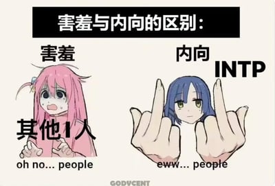 这是一张左右对比形式的MBTI相关梗图，顶部黑条标注主题为“害羞与内向的区别”。左侧对应害羞的其他I人，使用《孤独摇滚！》的角色后藤独，她满脸冷汗神色慌张，双手畏缩抬起，配文“oh no... people”，表现出见到人时的惶恐不安；右侧对应内向的INTP人格，使用《孤独摇滚！》的角色山田凉，她面无表情对着前方比出双手中指，配文“eww... people”，表现出对他人从心底的嫌弃排斥，用反差感调侃普通I人的害羞和INTP型内向的本质差异。