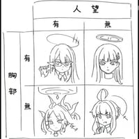 空崎日奈