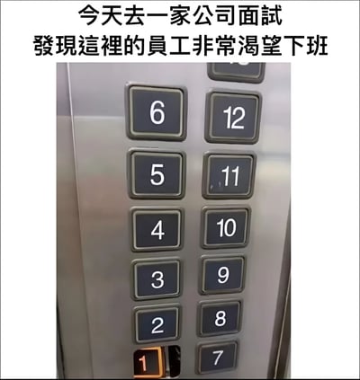 图片上方配有文字“今天去一家公司面试 发现这里的员工非常渴望下班”，下方主体为电梯按钮面板特写。面板上有数字1-12的按钮，其中数字“1”的按钮（对应一楼/大堂）明显有长期频繁按压导致的磨损痕迹，暗示员工每天下班时都急切地按此按钮离开公司，用幽默的方式反映了职场中员工对下班的强烈渴望。