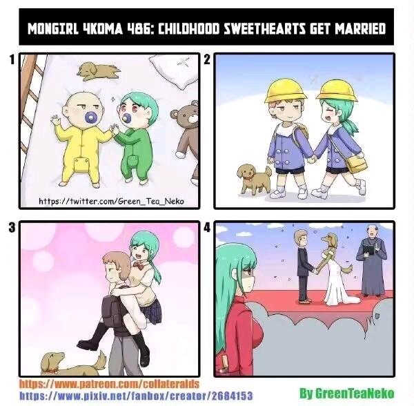 Mongirl 4koma