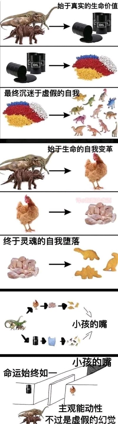 这是一组充满黑色幽默的连环拼贴梗图，通过两条看似不同的发展路径玩反转讽刺：
1. 第一条路径：恐龙→石油→塑料颗粒→塑料恐龙玩具，配文“始于真实的生命价值，最终沉迷于虚假的自我”，调侃恐龙演化成石油后被做成塑料恐龙玩具，回到“恐龙”形态；
2. 第二条路径：恐龙→鸡→生鸡肉→恐龙形状鸡块，配文“始于生命的自我变革，终于灵魂的自我堕落”，玩恐龙演化成鸡后被做成恐龙形状鸡块的荒诞闭环；
3. 最后两组总结模块：将两条路径的所有节点最终指向“小孩的嘴”，并用传送带比喻“命运始终如一，主观能动性不过是虚假的幻觉”，消解了不同发展路径的意义，讽刺看似有选择的人生最终归宿一致，充满荒诞感。