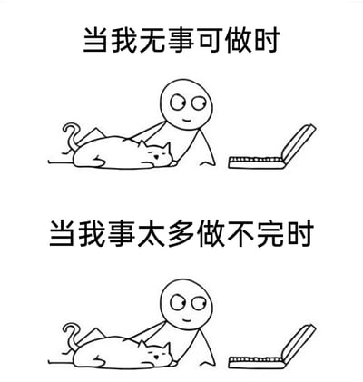 这是一张上下分栏的线稿风格对比漫画，上半部分配文“当我无事可做时”，画面呈现一个简笔绘制的卡通小人趴在地面，手抚摸着身旁蜷卧在地、昏昏欲睡的猫咪，对面的笔记本电脑敞开着，小人却毫无行动意愿；下半部分配文“当我事太多做不完时”，画面与上半部分完全一致，小人依旧维持着摸猫摆烂的状态。这幅漫画精准戳中了当代人的矛盾心态——无论是闲得无所事事，还是被繁重任务压身，都提不起精神行动，用自嘲的方式展现了拖延症和摆烂的日常，极易引发大众共情。
