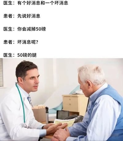 图片上半部分是医生与患者的对话文本，下半部分是医院场景中一位穿着白大褂的医生正在与一位白发患者交谈。医生告知患者有一个好消息和一个坏消息，好消息是会减掉50磅，坏消息则是减掉的是50磅的腿。这是一个利用语言歧义制造的黑色幽默笑话，通过