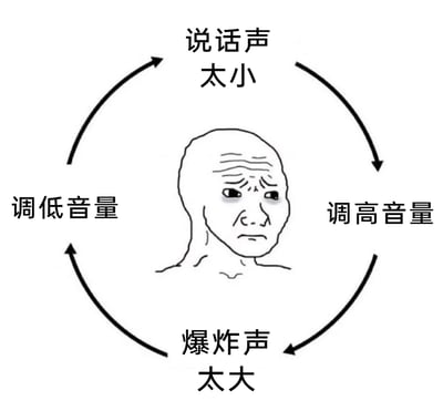 这是一张黑白线稿风格的网络表情包，画面中心是眉头紧皱、面露烦躁的Wojak抽象人物形象，人物外围由环形箭头串联起四个状态，形成一个无解的死循环：当视频内容里的说话声太小时，用户会调高音量，紧接着就会遭遇视频里的爆炸声过大，不得不调低音量，之后又会回到说话声太小的状态，反复循环，精准且生动地吐槽了人们在观看视频时，遇到音量忽大忽小、调节音量陷入两难的尴尬与烦躁体验。