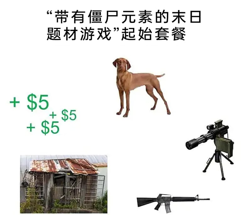 末日题材游戏玩家伙伴