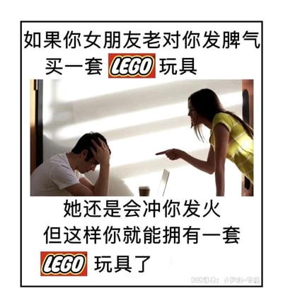 这张梗图采用图文混排的形式，上方文字提出假设场景“如果你女朋友老对你发脾气 买一套LEGO玩具”，中间搭配一张女性愤怒指责、男性苦恼扶额的真人照片，下方文字反转补刀“她还是会冲你发火 但这样你就能拥有一套LEGO玩具了”，用一种自嘲式的搞笑逻辑，调侃情侣矛盾中男性放弃解决问题、转而满足自身爱好的无奈心态，反差感拉满，十分好笑。