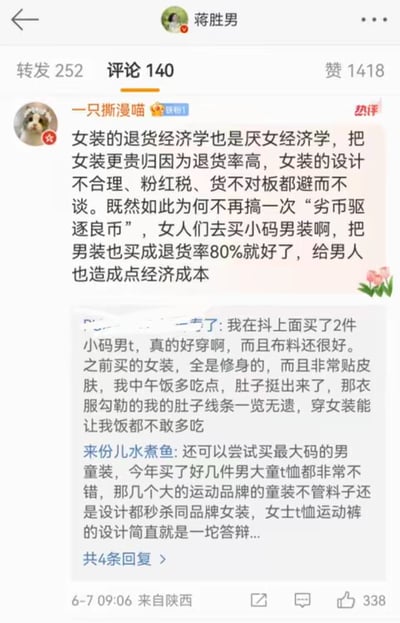 该图片为社交媒体评论截图，显示用户“一只撕漫喵”发表热评，批评“女装退货经济学”是“厌女经济学”，认为将女装高价归因于退货率高而忽视设计缺陷等问题，并建议女性购买小码男装以提高男装退货率。下方有其他用户回复分享购买小码男装的体验，称布料更好、穿着舒适，吐槽女装设计修身贴肤导致不敢多吃。