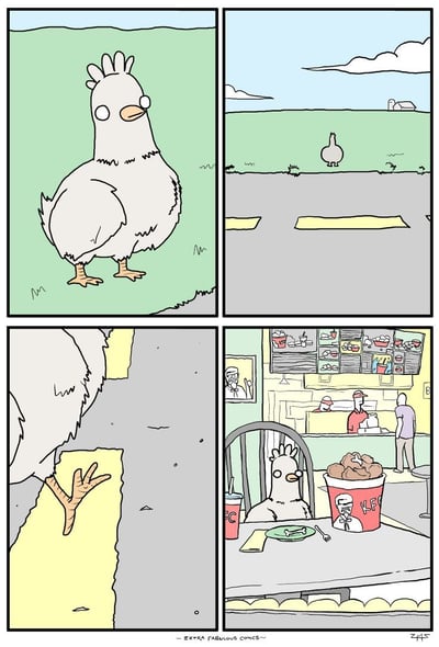 这是一幅四格连环卡通漫画，以荒诞的黑色幽默演绎了鸡过马路的另类目的：第一格，一只神态平静的拟人化白鸡站在路边草地，似乎在谋划着什么；第二格，白鸡朝着马路对面走去，背景是郊外的开阔道路与远处的农舍；第三格，白鸡的一只脚留在了马路的黄色分隔线上，制造出仿佛被车辆截断的假象；第四格，场景切换至肯德基餐厅内，这只鸡坐在餐桌前，面前摆着一大桶肯德基炸鸡，餐盘里只剩一根骨头，它已吃掉不少炸鸡，神态依旧淡定，柜台处店员正在为顾客服务，墙上还挂着肯德基老爷爷的画像，揭露了它过马路的终极目的——以牺牲一只脚的代价来食用同类的肉，充满荒诞的讽刺感。