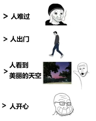 这是一张多图拼接的梗图，通过四个阶段展现人的情绪变化：1. '人难过'：配一张戴着帽子、表情悲伤的老人头像；2. '人出门'：配一个低头走路的男性侧面剪影；3. '人看到美丽的天空'：配一张黄昏时分树木映衬下的紫色天空照片；4. '人开心'：配一个戴着眼镜、咧嘴大笑的男性头像。整体表达了出门看到美景后心情由坏转好的过程。