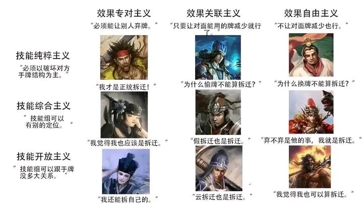 许褚