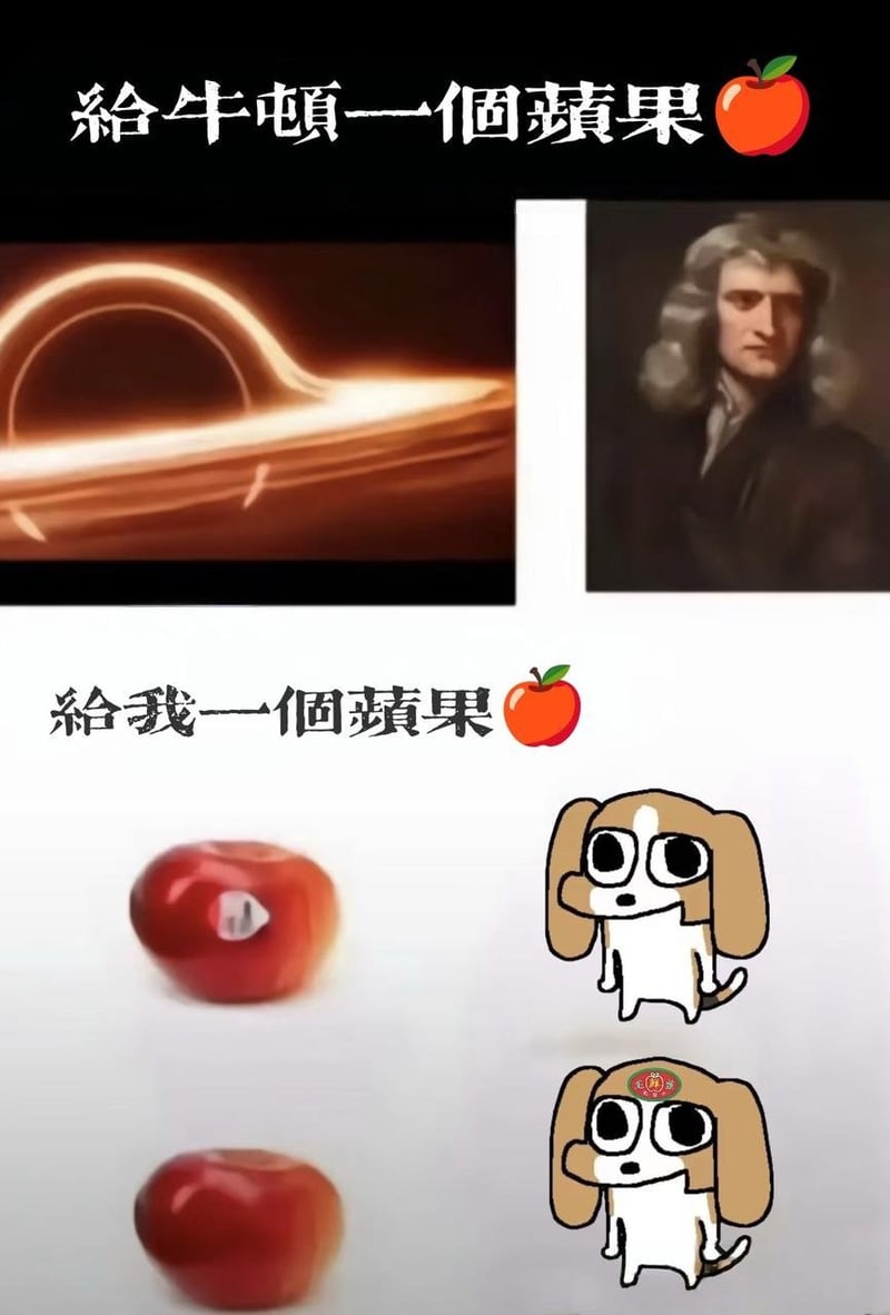 经典物理学研究