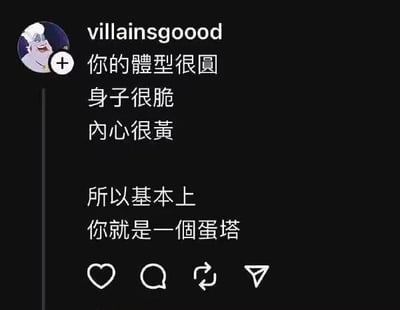 社交媒体用户'villainsgood'发布的一条搞笑吐槽内容，通过描述'体型很圆、身子很脆、内心很黄'的特征，最后得出'你就是一个蛋塔'的幽默结论。截图中显示了用户头像（一个大笑的卡通角色）、发布内容文本及典型社交平台互动图标（点赞、评论、转发、分享），整体风格轻松诙谐，属于网络流行的特征联想类搞笑段子。