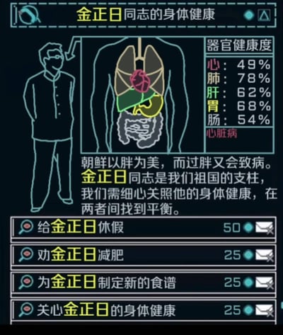 这是一张模拟类游戏的界面截图，核心主题为「金正日同志的身体健康」。界面左侧是金正日背手站立的线稿形象，中间展示了人体胸腔、腹腔内的器官线稿，右侧列出了各项器官的健康度数据：心脏49%、肺部78%、肝脏62%、胃部68%、肠道54%，并标注存在「心脏病」问题。下方配有文字说明：「朝鲜以胖为美，而过胖又会致病。金正日同志是我们祖国的支柱，我们需细心关照他的身体健康，在两者间找到平衡。」界面底部设置了四个可执行的健康管理选项，分别是「给金正日休假（消耗50资源）」「劝金正日减肥（消耗25资源）」「为金正日制定新的食谱（消耗25资源）」「关心金正日的身体健康（消耗25资源）」，整体呈现出游戏中管理特定人物健康的交互场景。