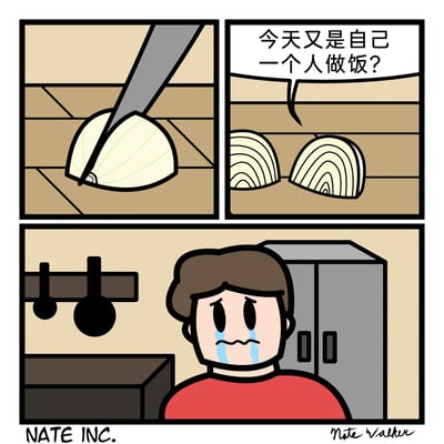 这是一幅三格连环卡通漫画，用日常做饭的场景制造幽默又心酸的情感共鸣。第一格画面展示刀具正在切割一块洋葱；第二格中洋葱被切成两半，拟人化的对白气泡写着“今天又是自己一个人做饭？”，将洋葱赋予人的视角来发问；第三格切换到厨房场景，一个留着棕色短发的男生满脸泪痕，眉头紧皱，委屈地哭泣。漫画巧妙结合了切洋葱会让人产生生理流泪的常识，既解释了流泪的表层原因，又深层烘托出独居者独自做饭的孤单落寞情绪，用反差感戳中独居人群的情感共鸣点。