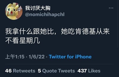 这是一张来自Twitter（现X）平台的用户推文截图，发布者昵称是“我讨厌大胸”，个人头像是一只做出惊讶捂脸表情的皮卡丘玩偶，发布时间为2022年1月6日上午1:15，通过iPhone端Twitter发布。推文内容为“我拿什么跟她比，她吃肯德基从来不看星期几”，这句话借助肯德基长期推出的“疯狂星期四”等按星期设置的优惠活动，用自嘲的方式调侃自己需要依赖优惠才能消费肯德基，而对比对象经济条件更优渥，无需在意优惠日期，以此夸张地表达对自身经济状况的无奈，以及对他人轻松生活的羡慕式吐槽。该推文获得了46次转发、5次引用转发和437次点赞，引发了不少网友的共鸣。