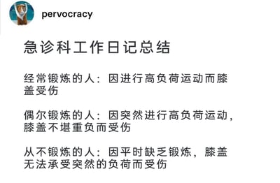 这是一张静态图文混排内容，左上角带有卡通动物头像和用户名“pervocracy”，主题为“急诊科工作日记总结”。内容以戏谑的口吻归纳了三类不同锻炼习惯人群的膝盖受伤原因：经常锻炼的人因长期进行高负荷运动导致膝盖受伤；偶尔锻炼的人因突然开展高负荷运动，膝盖不堪重负受伤；从不锻炼的人因日常缺乏锻炼，膝盖无法承受突发负荷而受伤。该内容通过这种看似“全覆盖”的归纳，制造出无论锻炼习惯如何都难逃膝盖受伤的搞笑效果，属于结合健康知识的网络原创段子。