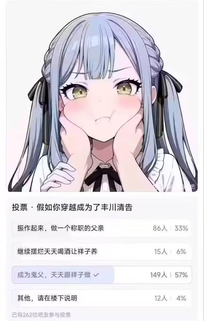 图片上半部分是一个蓝发双马尾的动漫女孩，她有着黄色的眼睛和微红的脸颊，双手托着下巴，表情看起来有些害羞和期待。图片下半部分是一个投票界面，标题为“假如你穿越成为了丰川清告”，下面有四个投票选项和对应的票数及百分比。其中“成为鬼父，天天跟祥子做”选项获得了149票，占比57%，是得票最高的选项。
