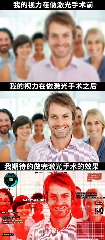 该图为三格上下对比梗图，通过夸张对比展现激光手术前后的视力差异及心理预期。第一格标题“我的视力在做激光手术前”，画面为模糊的人群合影，模拟近视未矫正时的视觉效果；第二格标题“我的视力在做激光手术之后”，同一场景画面变得清晰，人物面部细节可辨；第三格标题“我期待的做完激光手术的效果”，画面被处理成红色科幻风格，叠加类似瞄准镜、数据图表等元素，模拟超能力般的“增强现实”视觉，幽默调侃人们对视力矫正效果的过高期待。