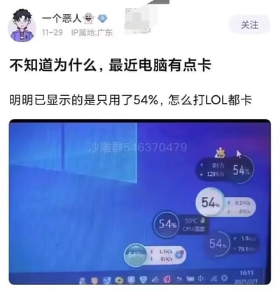 这是一张社交媒体用户发帖截图，发布者吐槽自己的电脑近期很卡顿，明明只显示硬件占用只用了54%，打英雄联盟（LOL）都会卡，并附上了自己电脑桌面的截图；截图中可以看到发布者在电脑桌面添加了五个不同硬件的监控悬浮窗，每个悬浮窗都显示各自的占用率为54%，发布者误将每个硬件的单独占用率当成了总占用率，实际所有硬件总占用已经远超100%，这正是电脑卡顿的原因，是一则因误解闹出笑话的搞笑梗图。