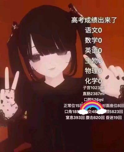 这是一张恶意恶搞高考成绩的低俗网络梗图，画面主体是一位暗黑风格的双马尾卡通女孩，双手比出V字手势。右侧文字先以高考成绩的形式列出所有科目分数为0，随后转向低俗色情的不堪内容，用类似成绩统计的格式列出一系列违背公序良俗的低俗数据，通过高考成绩与低俗内容的反差制造恶趣味笑点，整体内容低俗且违背公序良俗。
