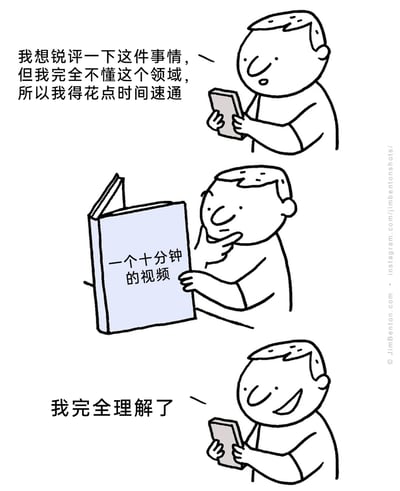 这是一幅三格连环卡通漫画，以幽默讽刺的手法描绘了当下网络中的一种常见现象：一名卡通男子想要对自己完全陌生的领域事件发表锐评，于是决定“速通”该领域，他观看了一个被画成书本样式的“十分钟的视频”后，就自信地宣称自己完全理解了。漫画精准讽刺了部分人仅通过快餐式的短内容就自认掌握专业知识、急于发表评论的浮躁心态。