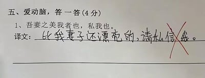 这是一张学生试卷的照片，展示了“爱动脑，答一答”板块的古文翻译题。题目为“吾妻之美我者也，私我也”，正确译文应是“我的妻子认为我美，是因为偏爱我”。但学生却脑洞大开地翻译成“比我妻子还漂亮的，请私信我”，并被老师用红色叉号标记。图片通过学生离谱的翻译与严肃的考题形成反差，制造出强烈的幽默效果，属于典型的校园搞笑答题翻车场景。