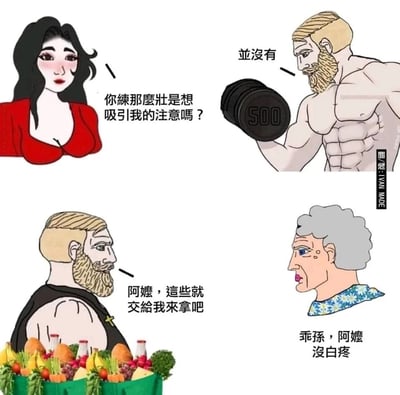 这是一幅四格连环卡通漫画，由上下两个场景组成。上半场景中，一位红衣女性带着娇羞的神态，询问正在举起标有500重量哑铃的肌肉男，是否为了吸引自己注意才练得强壮，肌肉男冷淡地给出否定回答。下半场景则展现了强烈反差：肌肉男主动提出帮推着堆满各类蔬果手推车的阿嬷分担重物，阿嬷则欣慰地夸赞他“乖孙，阿嬷没白疼”。漫画通过前后的剧情反差制造笑点，同时传递出肌肉男孝顺、暖心的一面，打破了女性的自作多情，凸显出健身的真实暖心动机。
