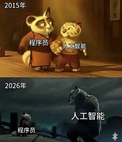 这是一张上下对比形式的网络梗图，上半部分标注为2015年，截取《功夫熊猫》中浣熊师傅和幼年残豹友好相处的画面，分别给两个角色标注“程序员”和“人工智能”，此时人工智能是幼小可爱的形象，和程序员看起来地位对等、相处融洽；下半部分标注为2026年，截取《功夫熊猫》中成年凶悍的残豹和弱小的浣熊师傅对立的画面，同样分别标注“程序员”和“人工智能”，此时人工智能已经变成身形高大、气场强势的形象，程序员则显得弱小被动，用强烈的反差调侃近些年人工智能技术发展速度极快，给程序员群体带来了巨大的冲击与职业压力。