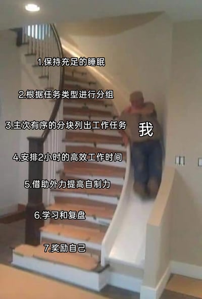 这是一张精准戳中当代职场人心态的梗图，画面展示了室内楼梯旁的滑梯，一名被标注为“我”的男子正从滑梯上滑下，姿态放松且带着摆烂感；画面左侧清晰列出7条专业的高效工作规划方法，涵盖睡眠、任务管理、工作时间安排、自制力提升等多个维度。图中通过“看似完美的高效工作指南”与“实际选择摆烂的自己”形成强烈反差，生动表现出很多职场人明明知晓各类提升工作效率的方法，却缺乏行动力去执行，最终选择摆烂躺平的真实状态，极易引发职场群体的共鸣。