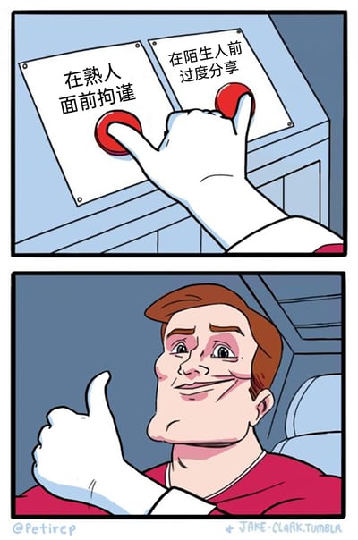 这是一幅上下分栏的连环卡通梗图，改编自经典的“双按钮比赞”模板。上半部分呈现一只戴着白色手套的手同时按下两个红色按钮，按钮对应的面板上分别标注着“在熟人面前拘谨”和“在陌生人前过度分享”，精准点出当代人两种矛盾的社交状态；下半部分则展示了按下按钮后的卡通男性角色，他面露尴尬又僵硬的微笑，同时对着自己比出大拇指，用这种无奈又滑稽的姿态，生动吐槽了部分人在社交场景中的反差行为——面对熟人时放不开、过于拘谨，面对陌生人时却毫无顾忌地过度分享，充满了对日常社交现状的共鸣感。