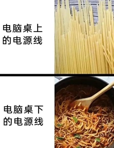 图片为上下对比结构，上方左侧文字为'电脑桌上的电源线'，右侧配图是整齐排列的未煮 spaghetti；下方左侧文字为'电脑桌下的电源线'，右侧配图是锅中缠绕成团的煮熟 spaghetti。通过 spaghetti 生熟状态的视觉对比，幽默比喻电脑桌上下电源线从整齐到混乱的真实状态，引发用户共鸣。