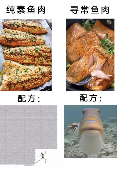 这是一张左右分栏的趣味对比梗图，左侧呈现外观类似烤制鱼肉的纯素鱼肉成品，下方的配方区域是带有噪点的空白背景和一个做出抬手动作的骷髅小人，以夸张的方式调侃纯素鱼肉的制作或食用体验；右侧展示了看起来更具真实质感的烤制寻常鱼肉，下方的配方区域则是一张鱼的图片，直白地表示寻常鱼肉的原料就是鱼本身。整张图通过纯素鱼肉配方的“无厘头”和寻常鱼肉配方的“直白”形成强烈反差，制造出搞笑的效果，用来调侃素食仿肉制品与真实肉类的区别。