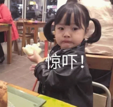 权律二 惊吓表情 经典表情包