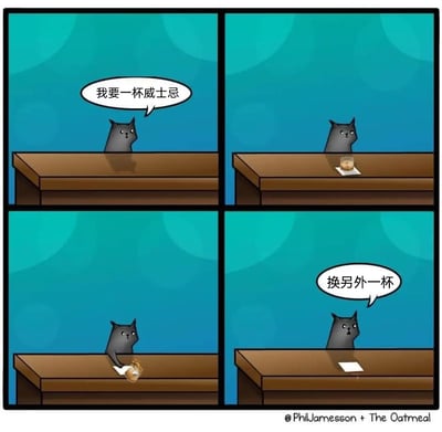 这是一幅四格连环卡通漫画，画面背景为蓝绿色渐变，主角是一只灰色黑猫。第一格中，黑猫端坐在吧台前，向酒保提出“我要一杯威士忌”的要求；第二格中，一杯盛在杯垫上的威士忌被摆放在黑猫面前；第三格中，黑猫伸出爪子将吧台上的威士忌酒杯推落，酒杯和杯垫一起掉出吧台；第四格中，黑猫依旧坐在吧台前，对着酒保说道“换另外一杯”。漫画通过黑猫这种毫无逻辑、无厘头的行为制造出荒诞的幽默效果，让读者感受到意料之外的趣味。