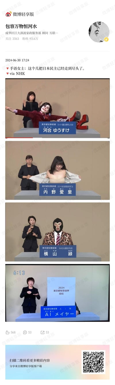 这是微博用户「包容万物恒河水」2024年6月30日发布的内容，汇总了NHK播出的2024东京都知事选举中四位候选人的荒诞亮相画面：<br>1. 候选人河合祐介扮成小丑瘫坐在演讲台上，双臂张开；<br>2. 候选人内野爱里当众扯下上衣，露出束胸；<br>3. 候选人横山绿戴着蒙面面具出席；<br>4. 候选人AI梅耶躲在写有「2024東京都知事選挙原稿」的板子后方，只露出部分身体。<br>博主配文「手语女士：这个几把日本民主已经走到尽头了」，用夸张的吐槽讽刺日本选举的离谱现状，引发对日本民主形式的调侃。