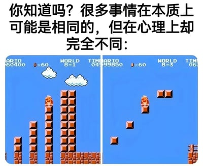 图片上方配有文字“你知道吗？很多事情在本质上可能是相同的，但在心理上却完全不同：”，下方是两张《超级马里奥兄弟》游戏的左右对比截图。左侧截图为“WORLD 8-1”关卡，展示马里奥站在一系列高大且密集排列的砖块平台上，平台间距离近，视觉上给人稳定、易通过的心理感受；右侧截图为“WORLD 8-3”关卡，马里奥站在孤立且间距较大的零散砖块平台上，平台数量少且分布稀疏，视觉上营造出更具挑战性、心理压力更大的氛围。通过游戏场景对比，直观呈现了本质相似（均为跳跃平台）但心理感受截然不同的现象。