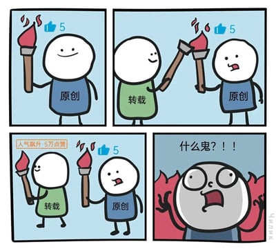 这是一组四格卡通漫画，生动讽刺了网络创作环境中的不合理现象：第一格，标注为「原创」的卡通角色手持代表自身作品的火炬，仅获得5个点赞，表情平静；第二格，标注为「转载」的角色手持火炬与原创的火炬对碰，原创角色露出疑惑的表情，两者的点赞数依旧只有5个；第三格，转载角色的作品显示「人气飙升·5万点赞」，转载角色表情得意，而原创角色的作品点赞数仍停留在5个，原创的疑惑更甚；第四格，原创角色彻底崩溃，周身燃起怒火，大喊「什么鬼？！！」，形象地展现了原创内容付出心血却无人关注，转载内容反而热度爆棚的离谱现状。