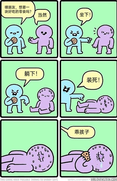 这是一则六格搞笑连环漫画，第一格中，蓝色卡通角色手持一块饼干，笑着询问紫色卡通角色是否想要零食，紫色角色欣然同意；第二格蓝色角色突然变得凶狠，命令紫色角色“坐下！”，紫色角色瞬间紧张起来，开始流汗；第三格蓝色角色继续凶狠地命令“躺下！”，紫色角色坐下后更加紧张，流汗不止；第四格蓝色角色进一步命令“装死！”，紫色角色立刻躺下做出装死的姿态；第五格紫色角色躺着，满脸流汗，看起来十分委屈；第六格蓝色角色恢复温和的语气说“乖孩子”，并将饼干塞到紫色角色的嘴里，紫色角色咬着饼干，委屈得流下眼泪。漫画通过蓝色角色前后态度的反差，以及用零食为诱饵戏弄朋友的情节，制造出荒诞搞笑的效果。