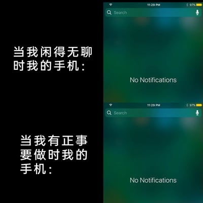 这是一张采用上下分栏对比形式的静态图文梗图，整体为图文混排结合设备界面截图的内容。上半部分左侧配有白色中文文字“当我闲得无聊时我的手机：”，右侧是苹果手机的通知中心界面截图，显示时间为11:29 PM，电量97%，界面中间标注“No Notifications（无通知）”；下半部分左侧配有白色中文文字“当我有正事要做时我的手机：”，右侧是完全相同的手机通知中心界面截图，同样显示“No Notifications”。这张图反套路了常见的“忙时消息不断，闲时无人问津”的生活梗，通过两次完全一致的结果制造反差，调侃自己无论处于何种状态都缺乏社交关注的现状，戳中当代年轻人孤独、社交稀薄的共鸣点，属于自嘲类的生活meme。