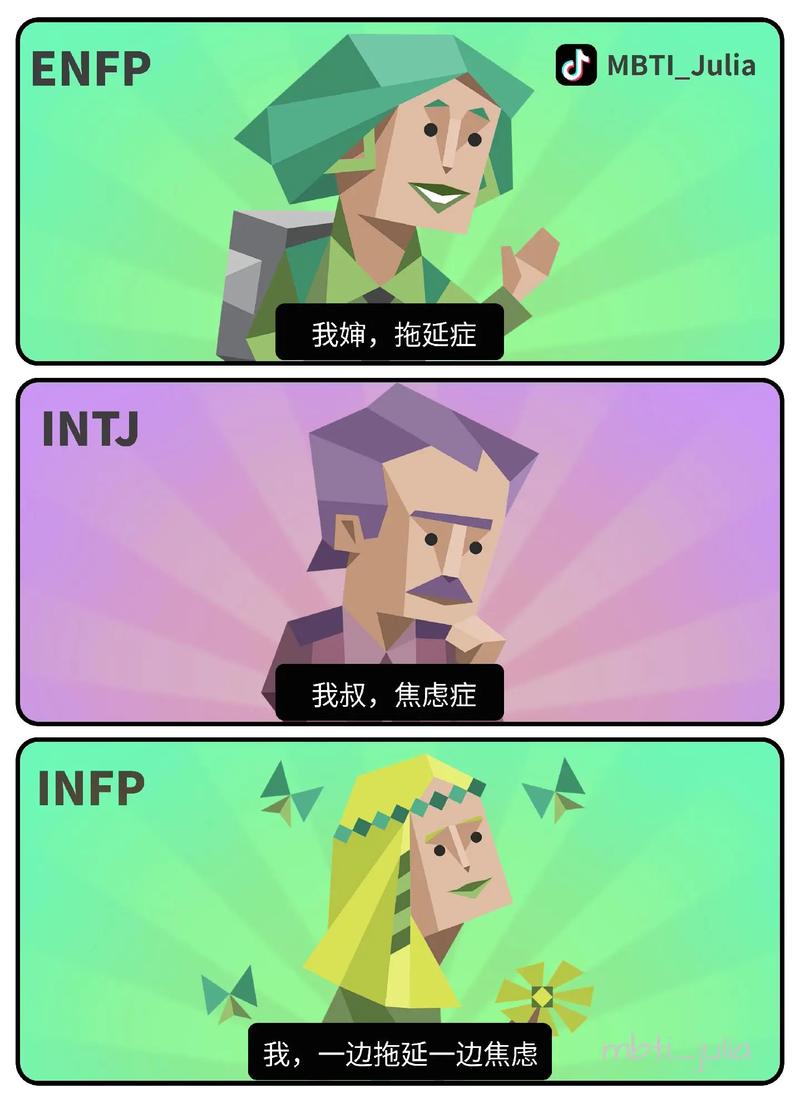 MBTI
