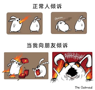 这是一幅由四格漫画组成的对比类幽默漫画，分为上下两个板块。上半板块“正常人倾诉”：第一格是一只兔子愤怒地喷火发泄情绪，第二格是倾诉后的兔子放松地长舒一口气，倾听的兔子平静地看着，表现出正常人倾诉后情绪得到舒缓的状态。下半板块“当我向朋友倾诉”：第一格是倾诉的兔子浑身着火，高举汽油桶，倾听的朋友兔子也拿着汽油桶，两人一起让情绪“火上浇油”；第二格是兔子彻底爆发，双眼冒火，在火焰背景下张大嘴疯狂嘶吼，夸张地描绘出和好友倾诉时，负面情绪不仅没有得到缓解，反而被彼此带动，一起把情绪放大到极致的有趣场景，精准戳中了和好友吐槽时的共鸣点。