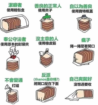 这是一张以九宫格形式呈现的趣味卡通漫画，通过九种不同的吐司包装袋收纳方式，幽默地对应了九种人格类型，用调侃的方式展现不同的生活习惯：1. 洁癖者：使用面包盒收纳吐司袋；2. 善良的正常人：使用夹子夹住吐司袋口；3. 自以为善良：使用宝特瓶盖套住袋口；4. 奉公守法者：使用包装袋原本的封袋夹封口；5. 没主意的人：使用橡皮筋绑住袋口；6. 疯子：把袋口卷一卷压着开口；7. 不会变通：将袋口打结；8. 反派（配文“thanos是你嗎？”玩灭霸梗）：将开口压在吐司下面；9. 自己爽就好：完全没想过要收纳，直接敞开袋口。整体风格轻松搞笑，容易引发网友对自身收纳习惯的讨论与共鸣。