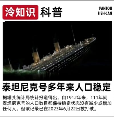这是一张带有黑色幽默风格的冷知识科普图文内容，上方展示的是泰坦尼克号沉船的模拟画面，下方以“泰坦尼克号多年来人口稳定”为标题，搭配虚构的“罐头统计局”统计内容，称自1912年以来的111年间，泰坦尼克号的人口数目保持稳定，该记录在2023年6月22日被打破。此内容是结合2023年6月22日泰坦号潜水器探索泰坦尼克号残骸时失联、全员遇难的事件创作的梗，将遇难者算作泰坦尼克号相关的遇难者，以此制造冷幽默效果。