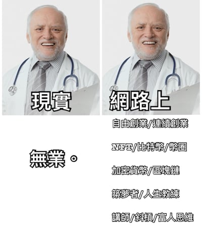 图片为左右对比的双栏结构，左侧医生形象上方标注“现实”，下方文字为“无业。”；右侧相同医生形象上方标注“网路上”，下方列出“自由创业/连续创业”“NFT/比特币/币圈”“加密货币/区块链”“筑梦者/人生教练”“讲师/斜杠/富人思维”等一系列标签。通过重复使用同一位戴听诊器、穿白大褂的微笑老年医生形象，幽默对比现实中的无业状态与网络上包装出的多重光鲜身份，带有讽刺和调侃意味。